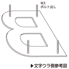 切り文字銘板 文字ウラ側参考図