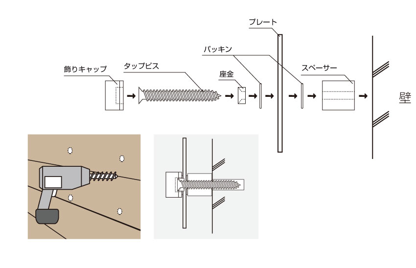 アンティーク調サイン 取付方法 取り付け説明