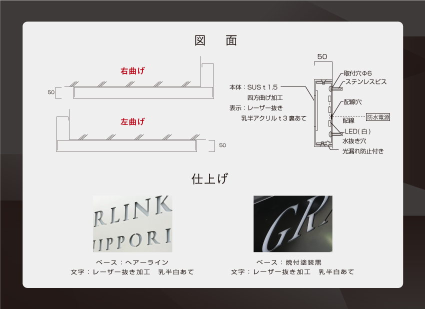 コーナーサイン LED付のL字看板 図面