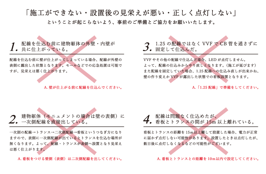 コーナーサイン LED付のL字看板 説明