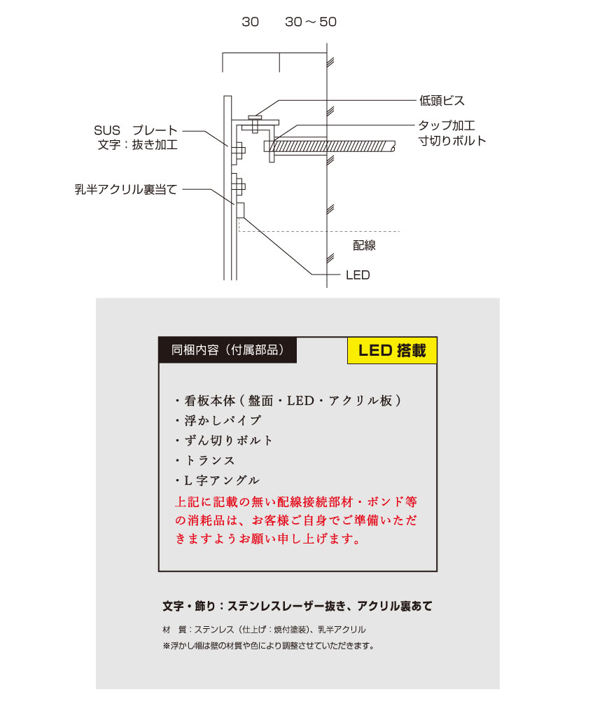 LED表札,LED詳細図面、仕様図面