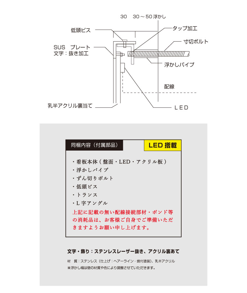 LED看板 マンション銘板