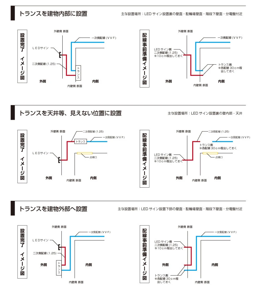 LED照明看板 デザイン無料